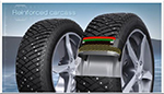 goodyear_UltraGrip_Ice_Arctic_SUV_4.jpg