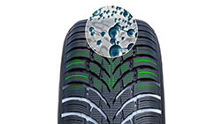 Nokian_WR_SUV4_Climate_Grip_Concept.png